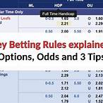 ice hockey bet odds